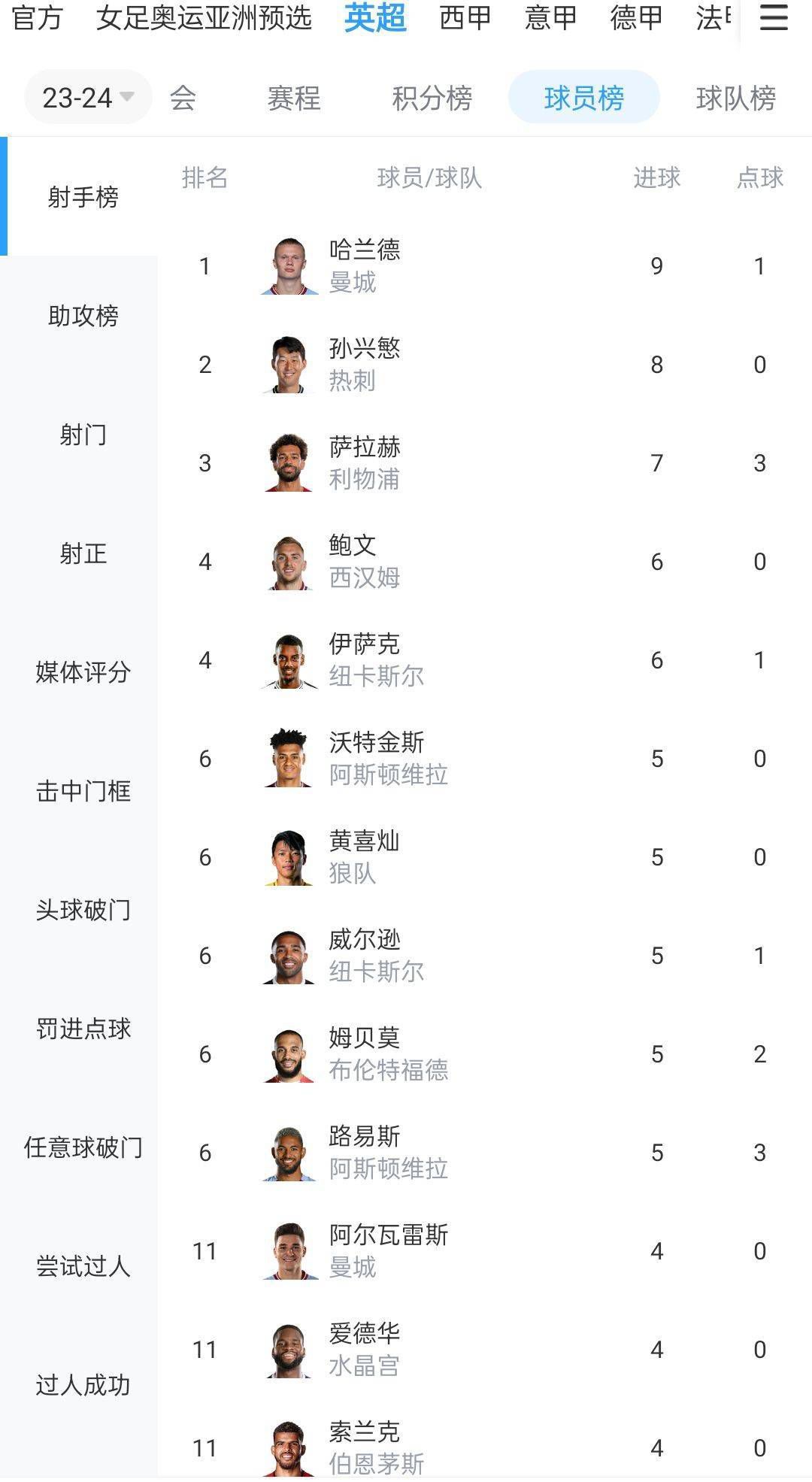 他甚至可以回到德国队参加欧洲杯。